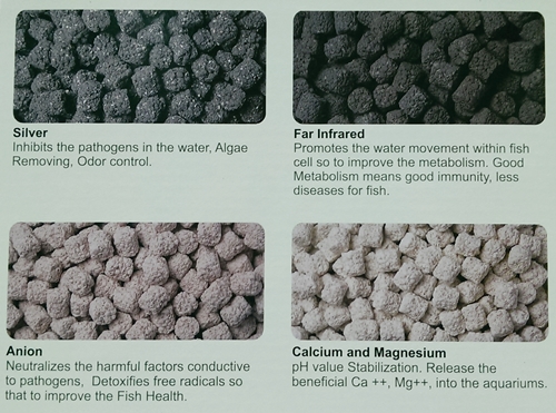 Active Filter 1L | AZOO BIO CORPORATION